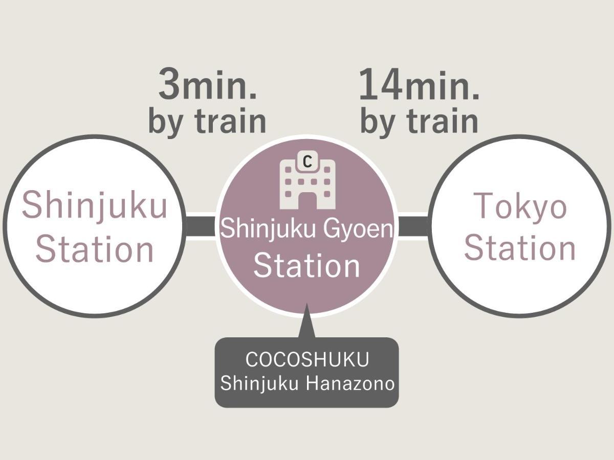 Cocoshuku Shinjuku-Hanazono Токио Экстерьер фото